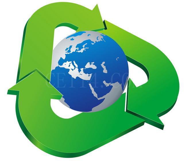再生资源回收管理办法